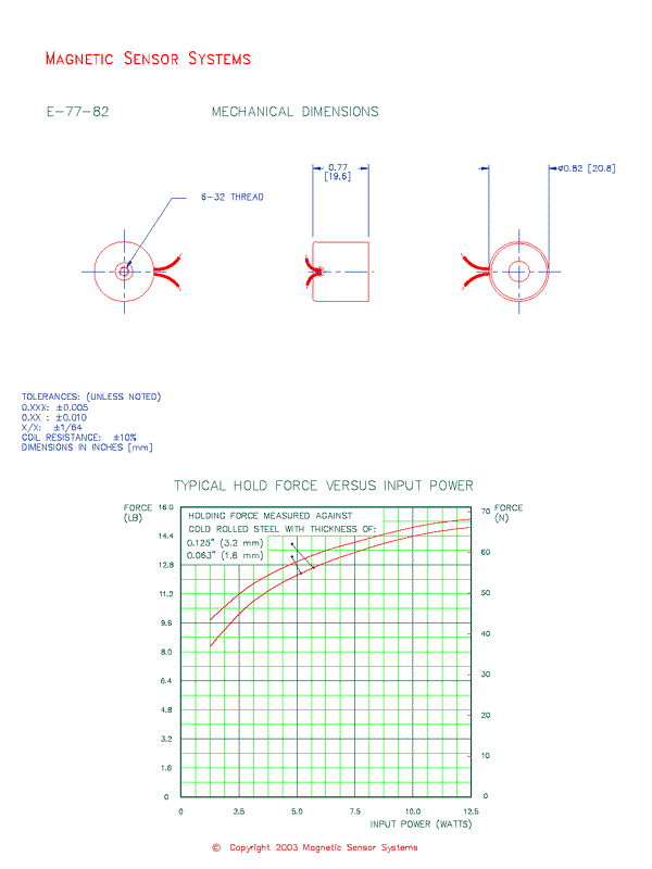 Tubular Electromagnet E-77-82, Page 2