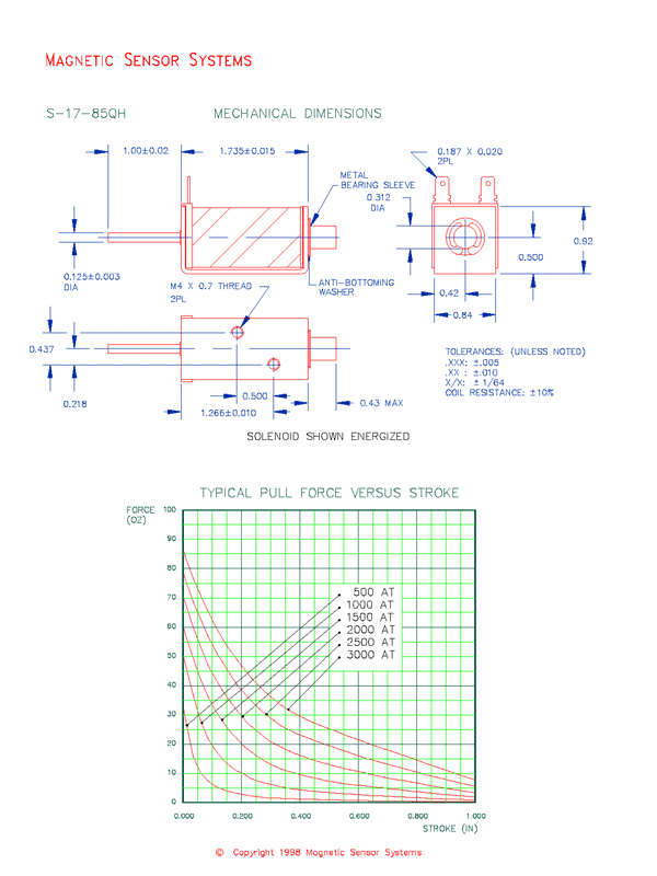 Open Frame Push Solenoid S-17-85QH, Page 2