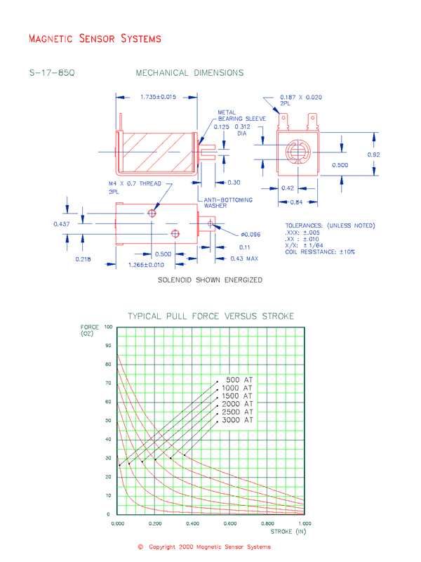 Open Frame Pull Solenoid S-17-85Q, Page 2