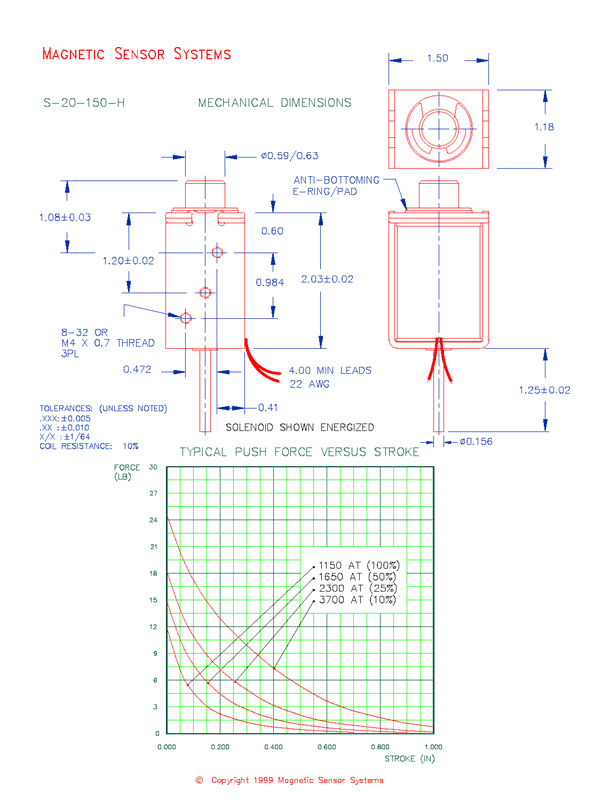 Open Frame Push Solenoid S-20-150-H, Page 2