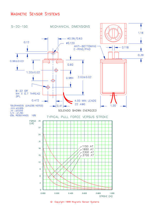 Open Frame Pull Solenoid S-20-150, Page 2