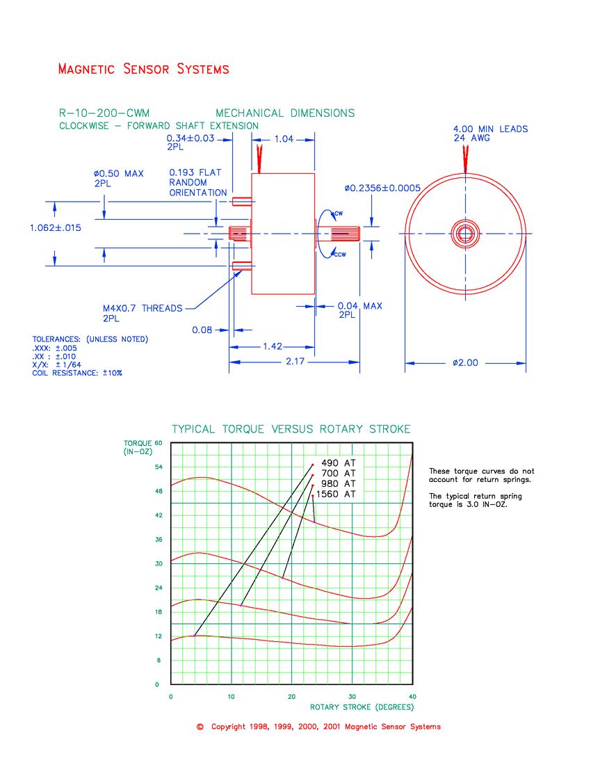 R-10-200-CWM rotary solenoid mechanical dimensions and performance data