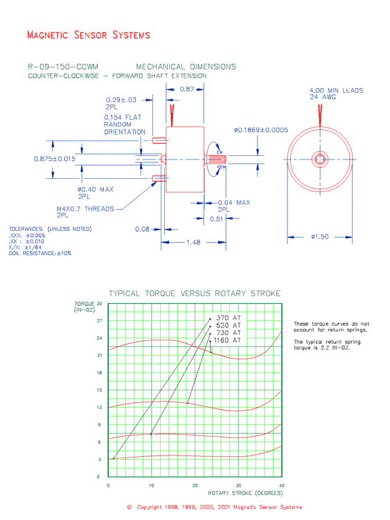 Rotary Solenoid R-09-150-CCWM, Page 2