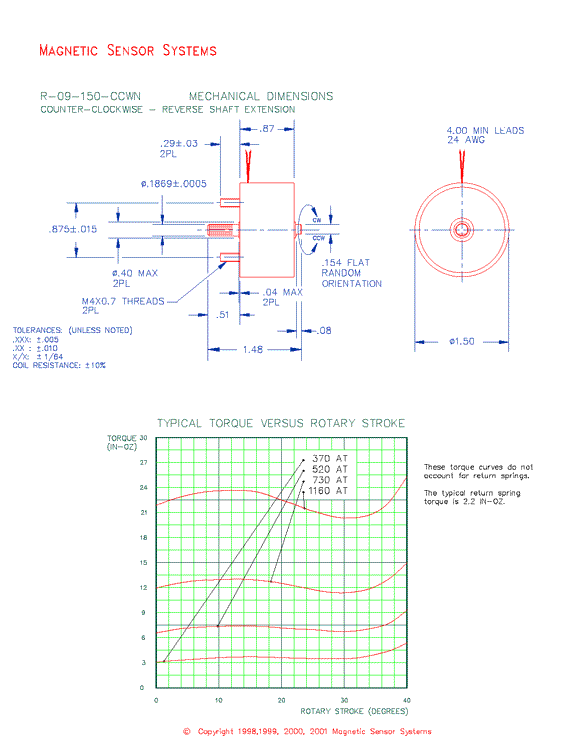 Rotary Solenoid R-09-150-CCWN, Page 2