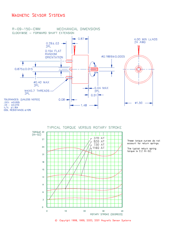 Rotary Solenoid R-09-150-CWM, Page 2