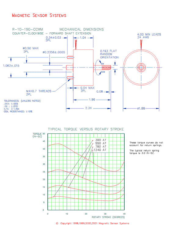 Rotary Solenoid R-10-190-CCWM, Page 2