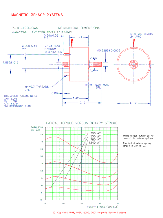 Rotary Solenoid R-10-190-CWM, Page 2