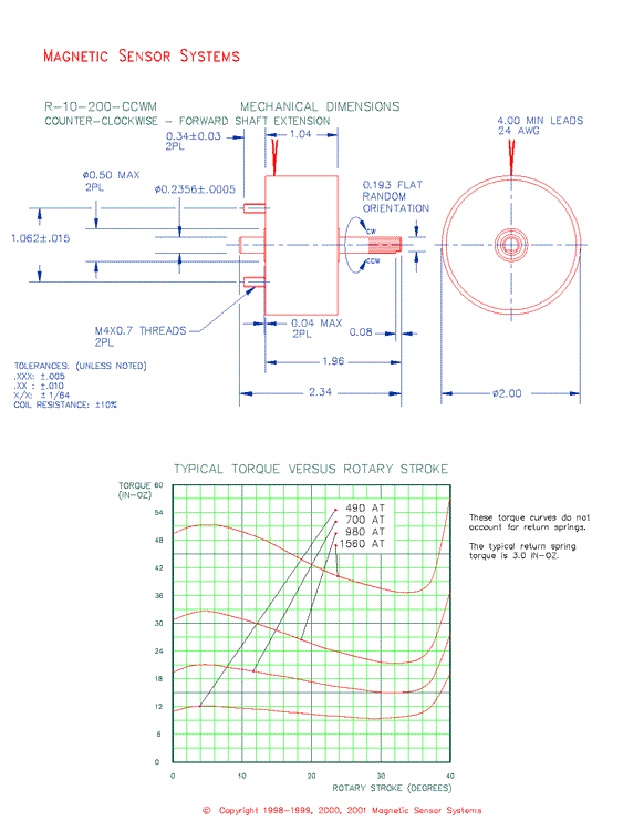 Rotary Solenoid R-10-200-CCWM, Page 2