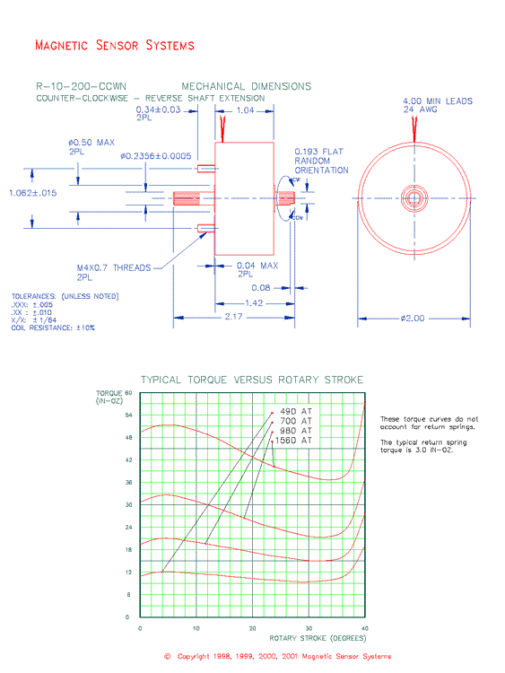 Rotary Solenoid R-10-200-CCWN, Page 2