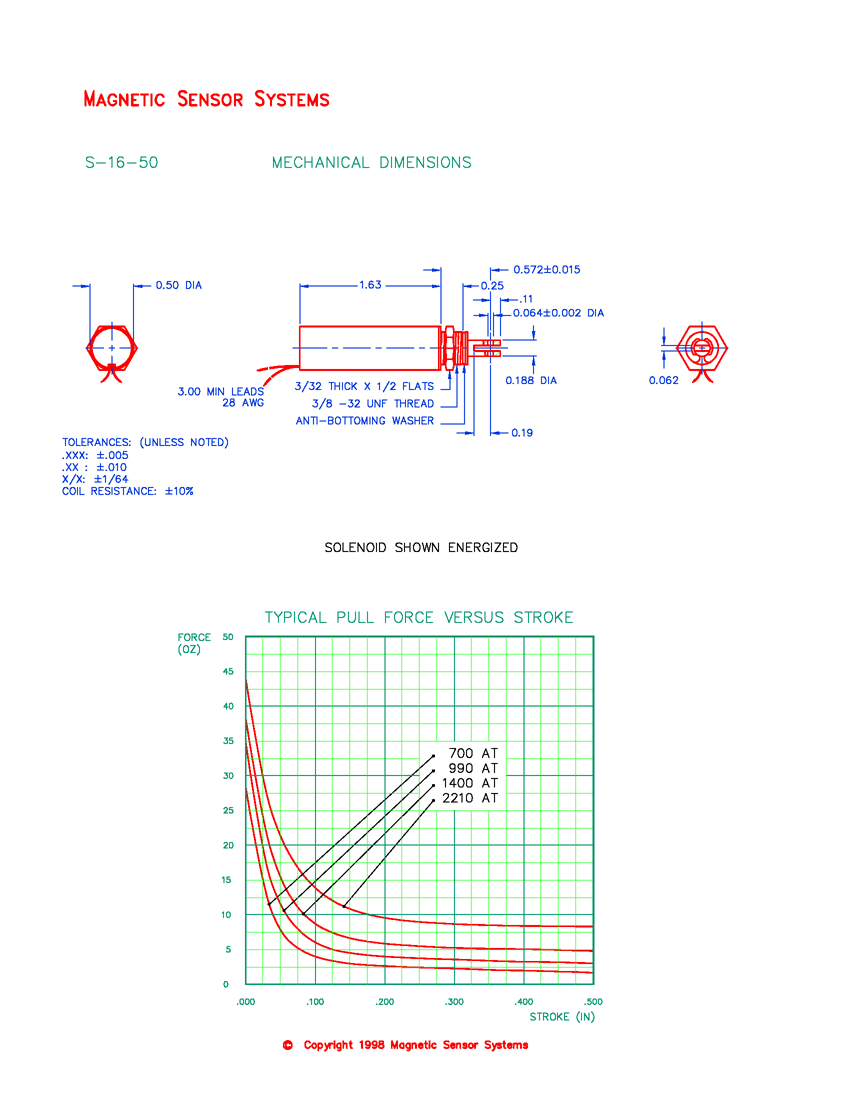 S-16-50 tubular pull solenoid mechanical dimensions and force-versus-stroke curves