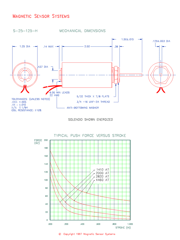 Tubular Push Solenoid S-25-125H, Page 2
