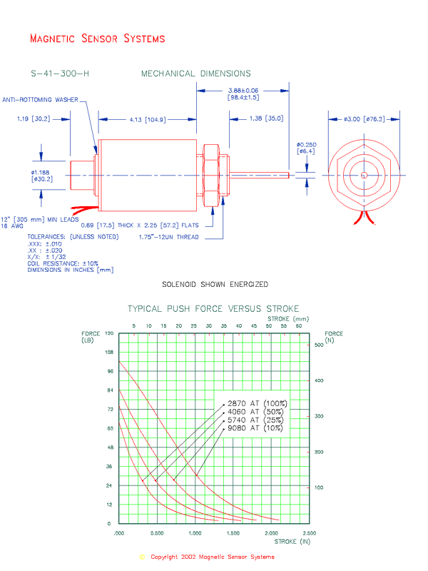 Tubular Push Solenoid S-41-300-H, Page 2