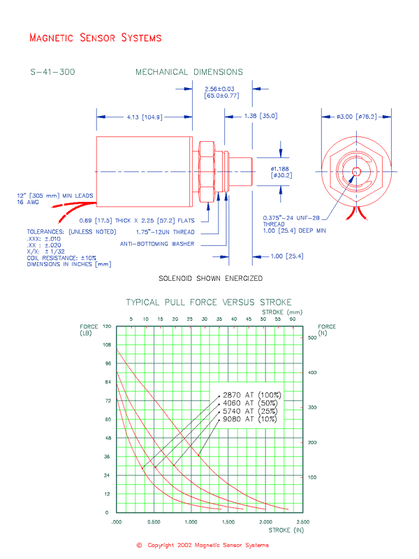 Tubular Pull Solenoid S-41-300, Page 2