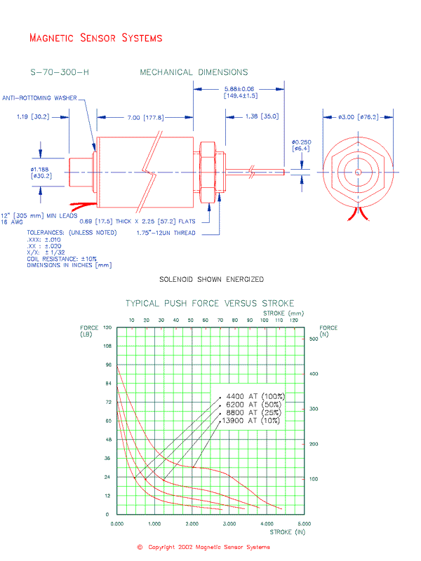 Tubular Push Solenoid S-70-300-H, Page 2