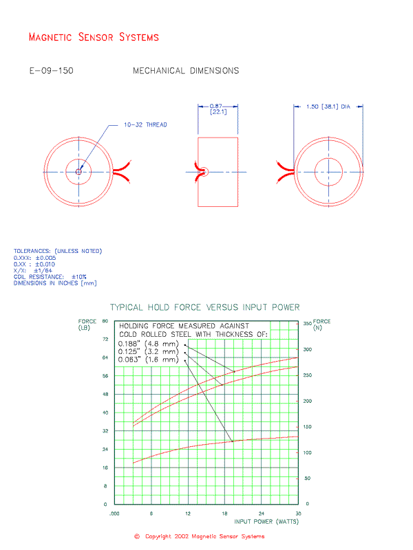 Tubular Electromagnet E-09-150, Page 2