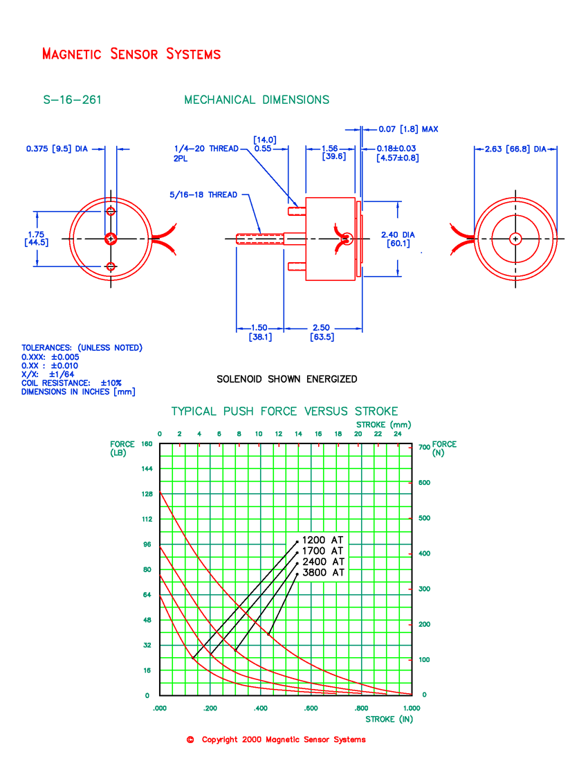 S-16-261 low-profile push solenoid mechanical dimensions and force curves