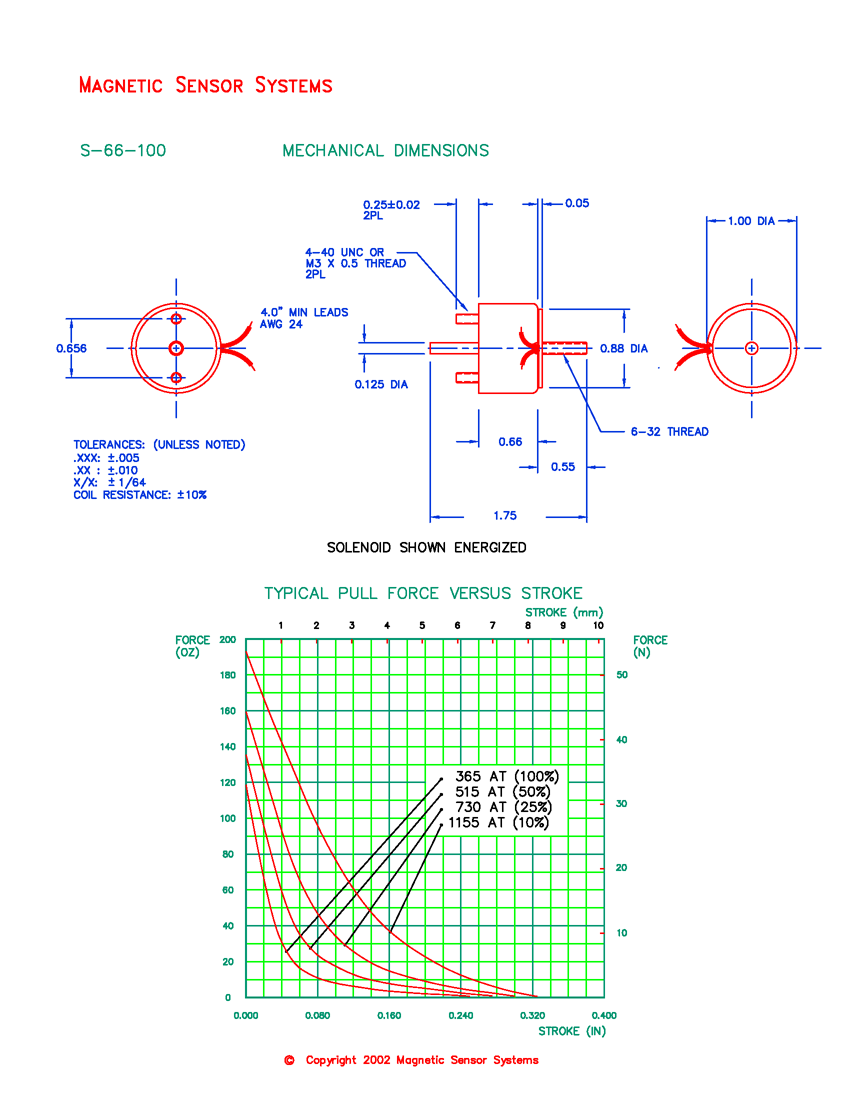 S-66-100 low-profile push/pull solenoid mechanical dimensions and force curves