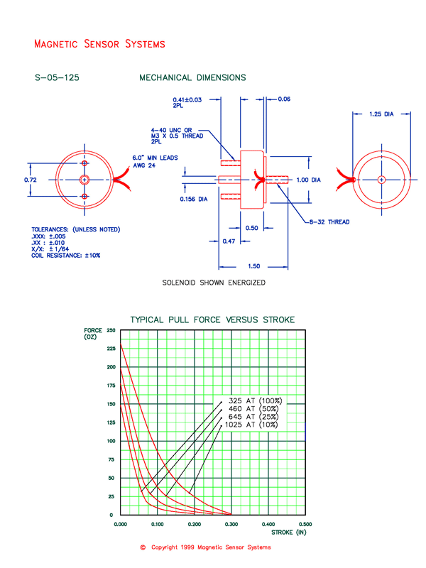 Low Profile Tubular Solenoid S-05-125, Page 2