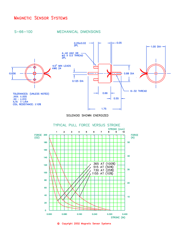 Low Profile Tubular Solenoid S-66-100, Page 2