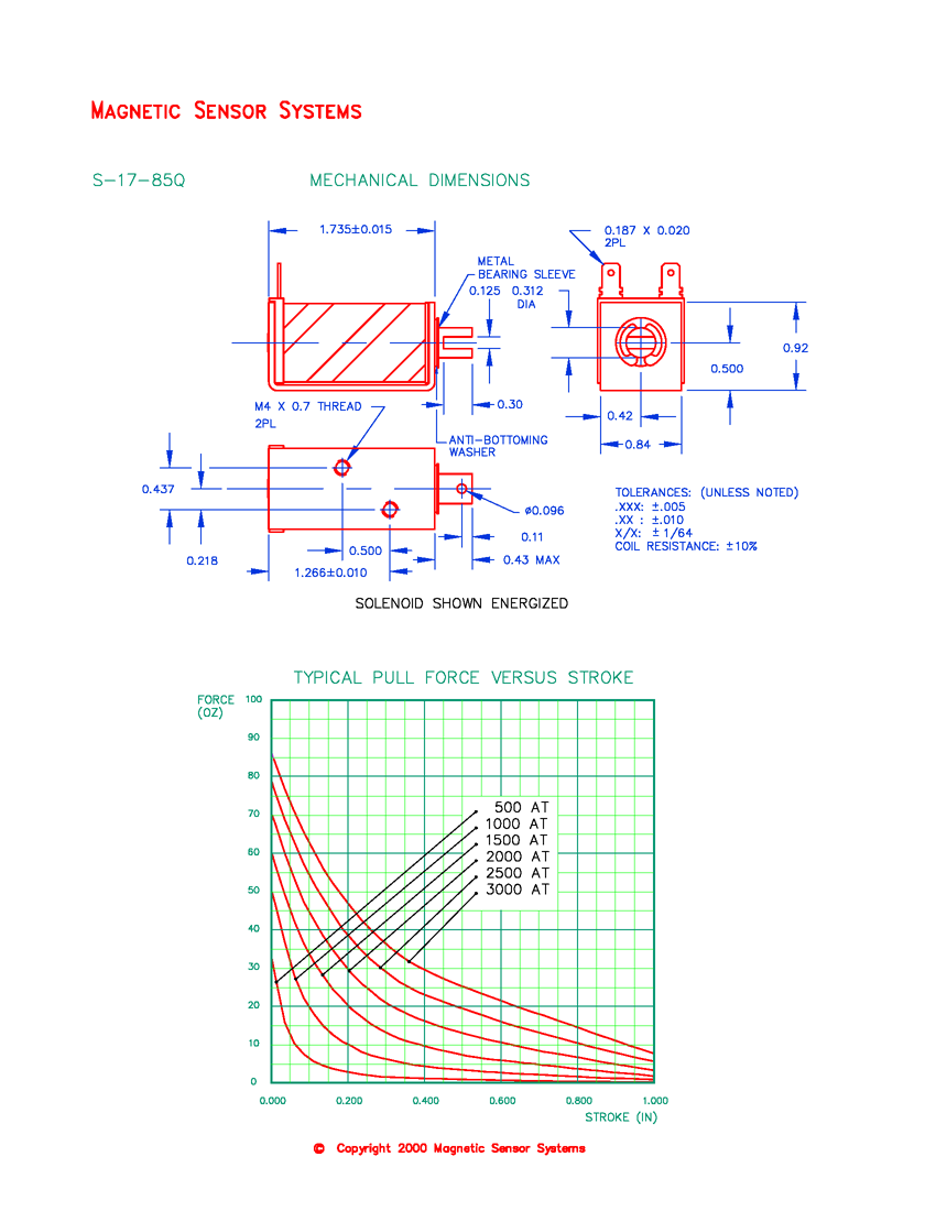 S-17-85-Q open C-frame pull solenoid dimensions and force curves
