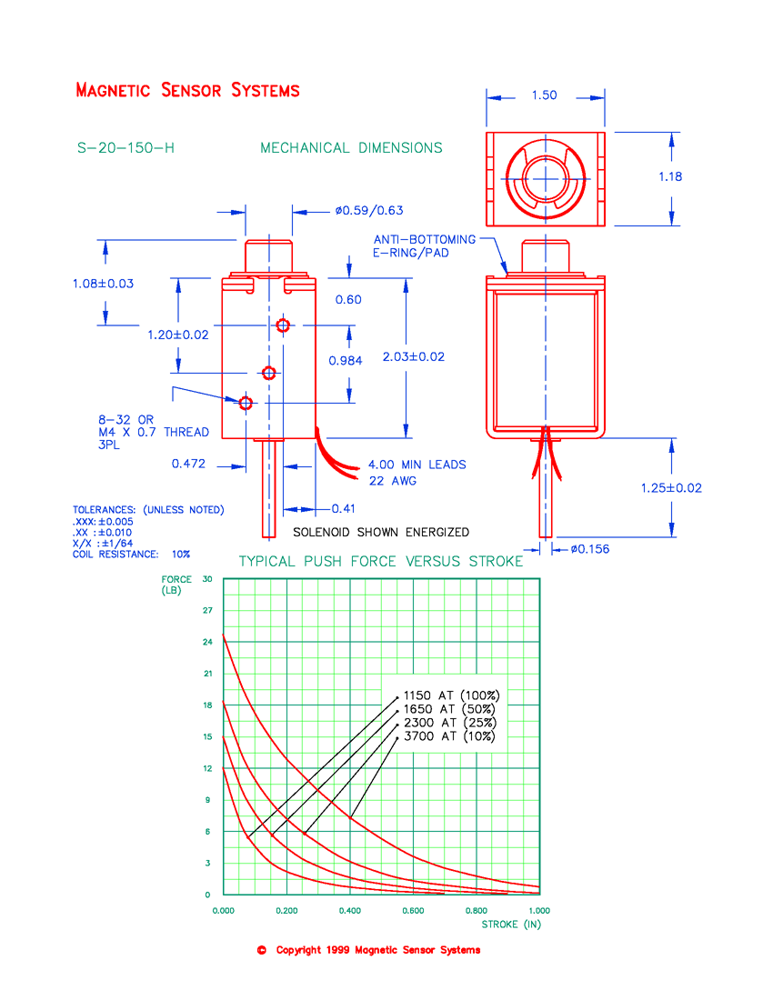 S-20-150-H open D-frame push solenoid dimensions and force curves