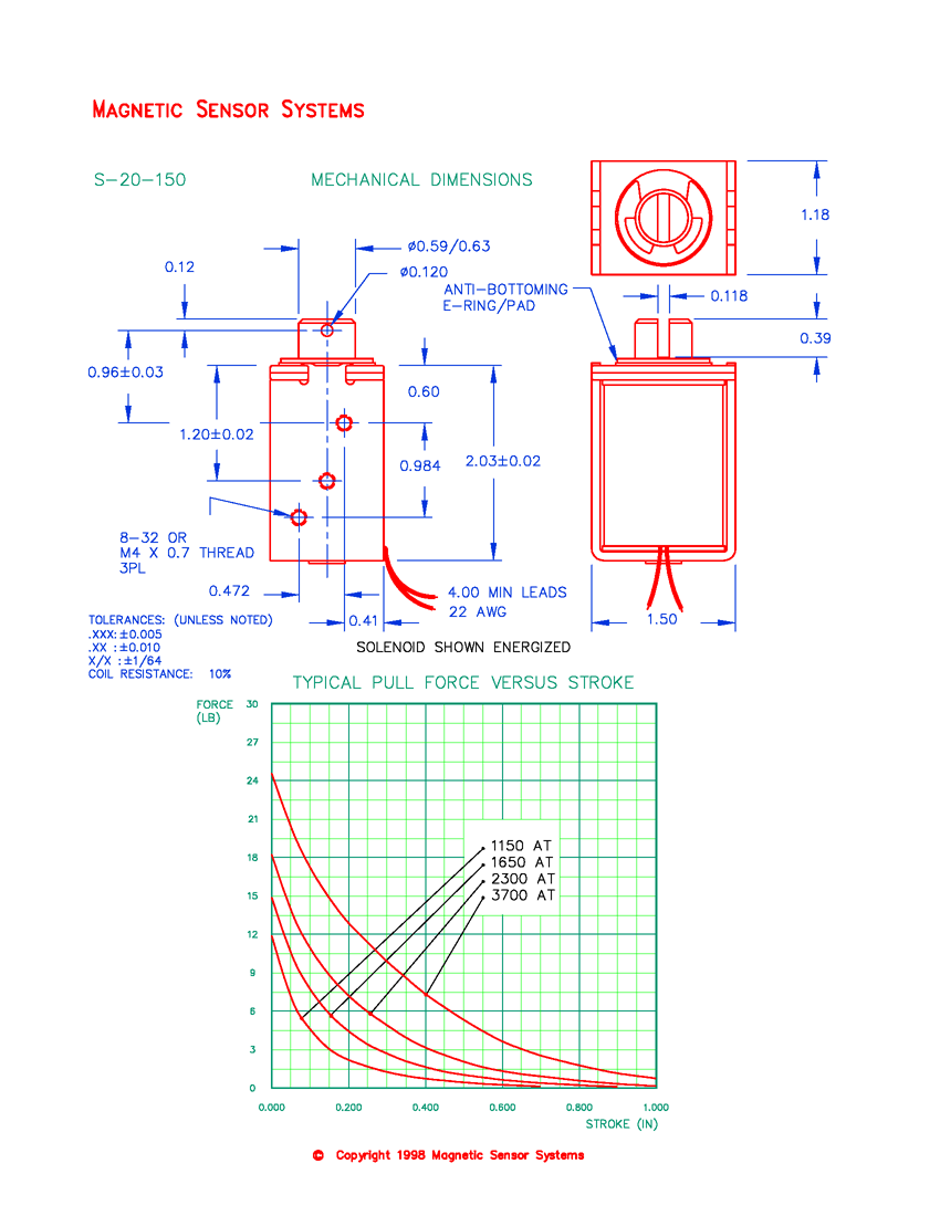 S-20-150 open D-frame pull solenoid dimensions and force curves