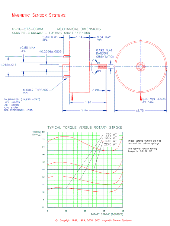 Rotary Solenoid R-10-275-CCWM, Page 2