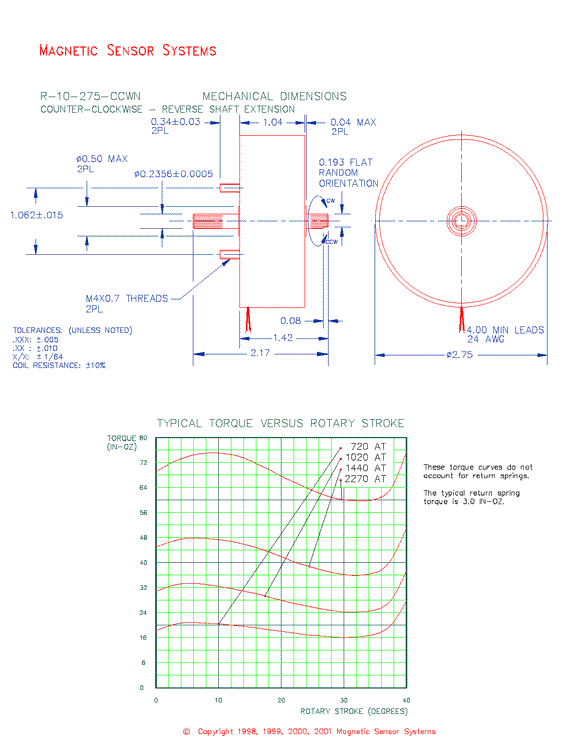 Rotary Solenoid R-10-275-CCWN, Page 2