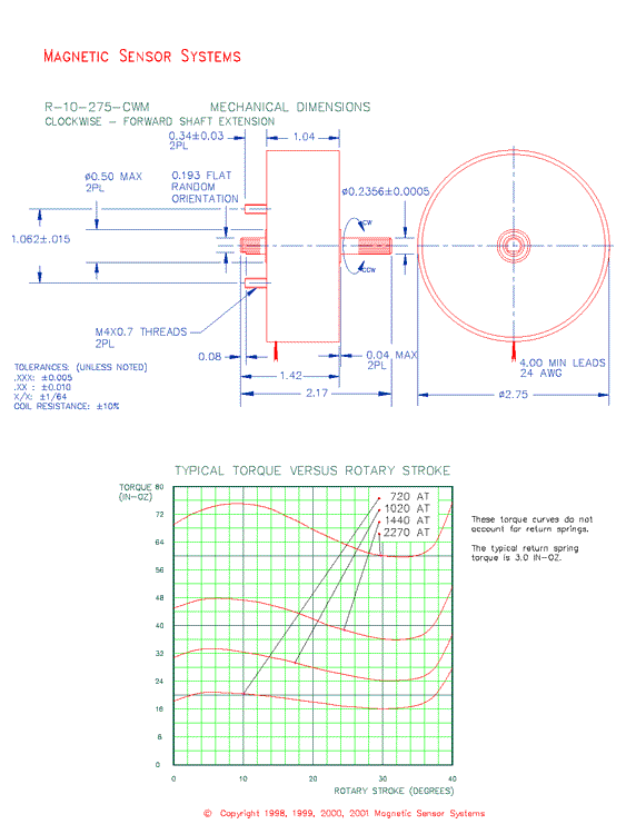 Rotary Solenoid R-10-275-CWM, Page 2