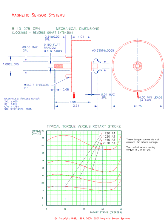 Rotary Solenoid R-10-275-CWN, Page 2