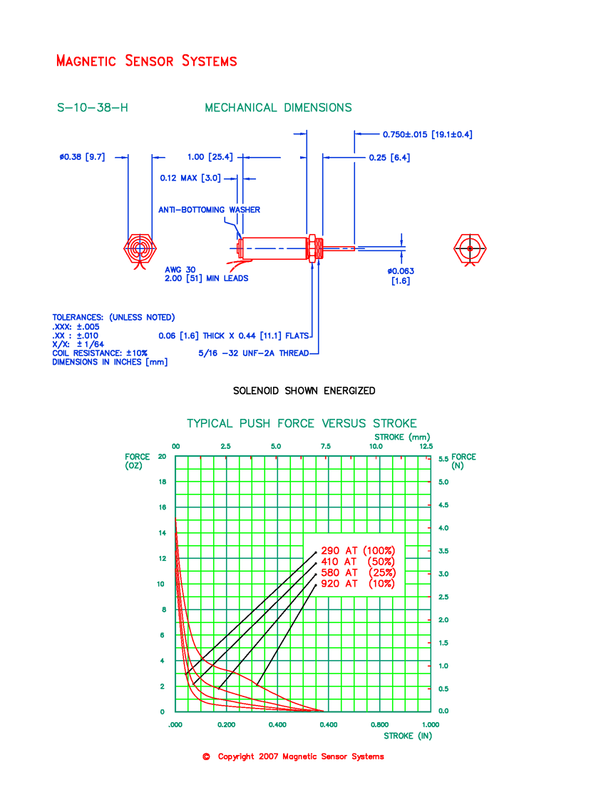 S-10-38-H tubular push solenoid mechanical dimensions and force-versus-stroke curves