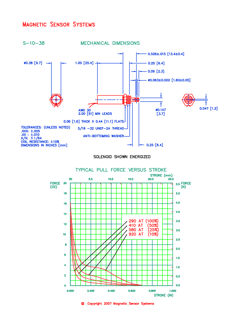S-10-38 tubular pull solenoid mechanical dimensions and force-versus-stroke curves