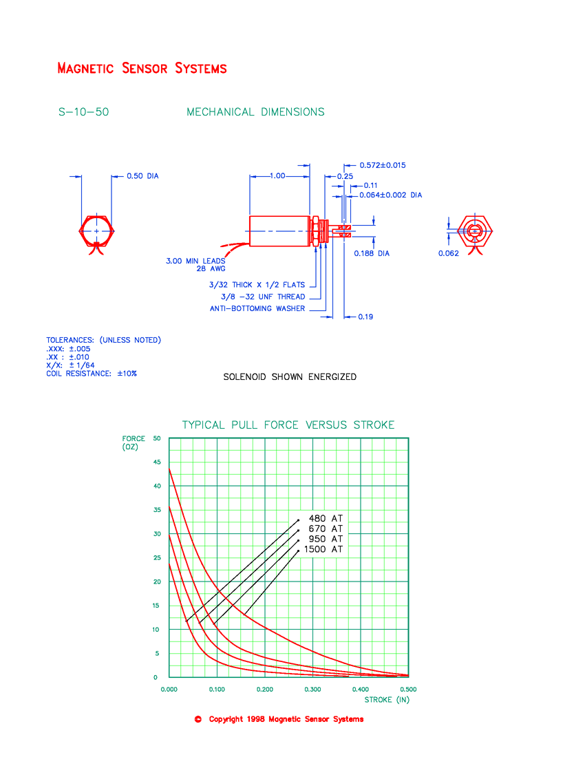 S-10-50 tubular pull solenoid mechanical dimensions and force-versus-stroke curves