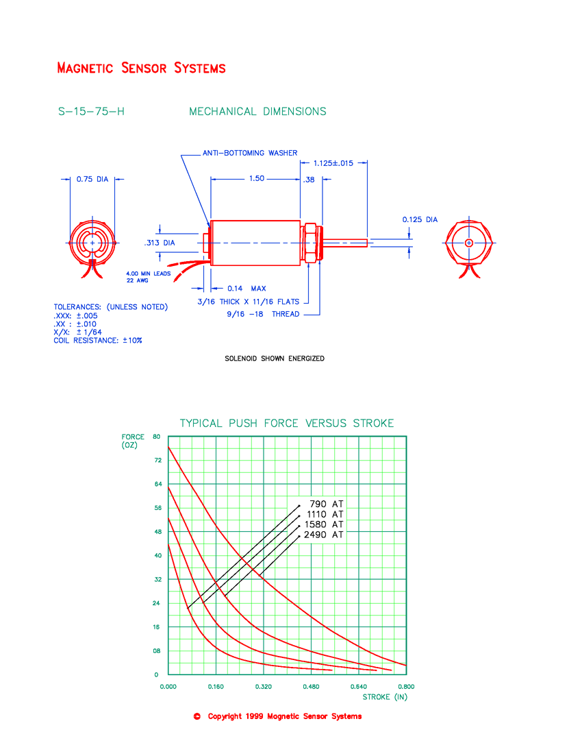 S-15-75-H tubular push solenoid mechanical dimensions and force-versus-stroke curves
