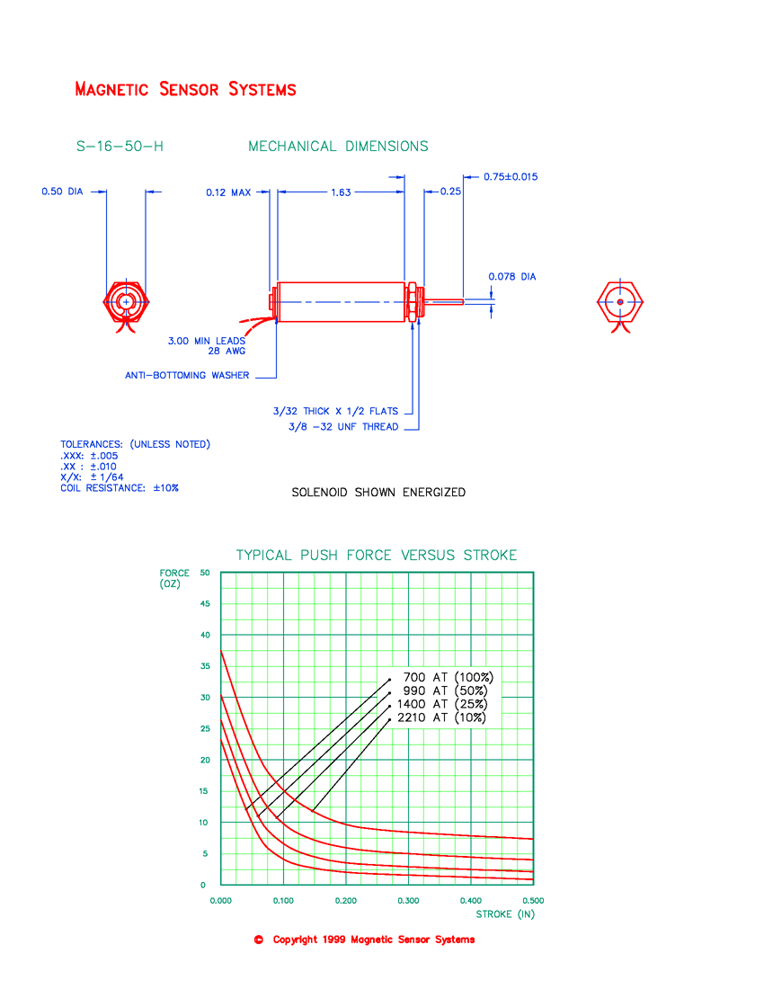 S-16-50-H tubular push solenoid mechanical dimensions and force-versus-stroke curves