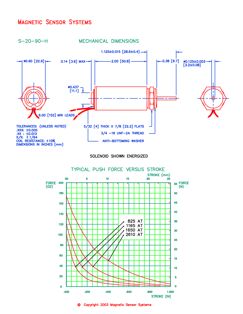 S-20-90-H tubular push solenoid mechanical dimensions and force-versus-stroke curves