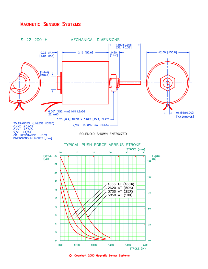 S-22-200-H tubular push solenoid mechanical dimensions and force-versus-stroke curves