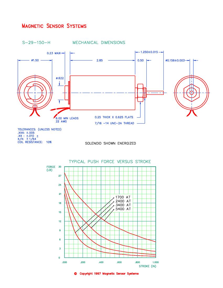 S-29-150-H tubular push solenoid mechanical dimensions and force-versus-stroke curves