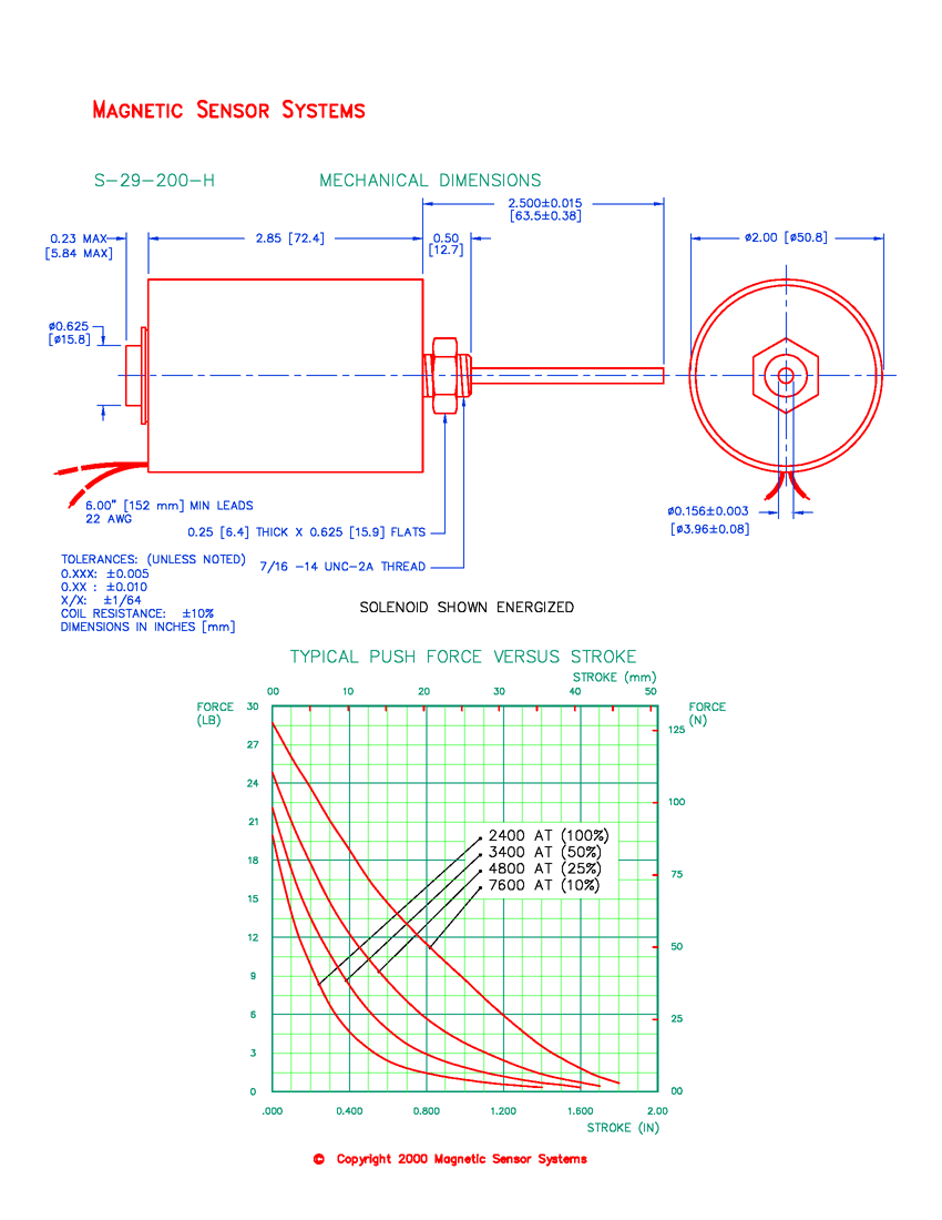 S-29-200-H tubular push solenoid mechanical dimensions and force-versus-stroke curves