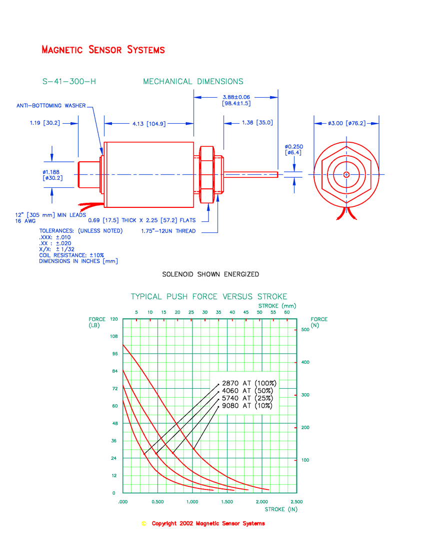 S-41-300-H tubular push solenoid mechanical dimensions and force-versus-stroke curves