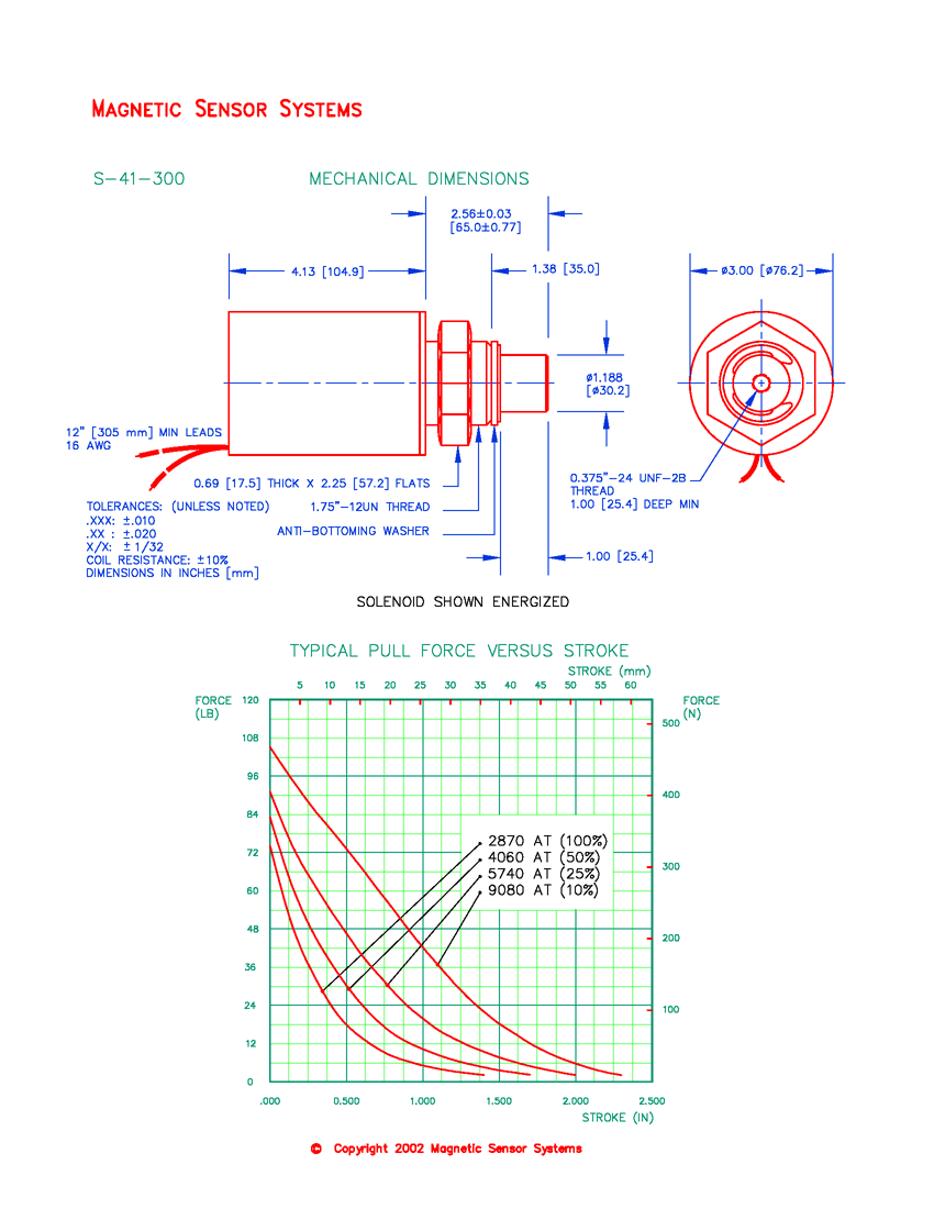 S-41-300 tubular pull solenoid mechanical dimensions and force-versus-stroke curves
