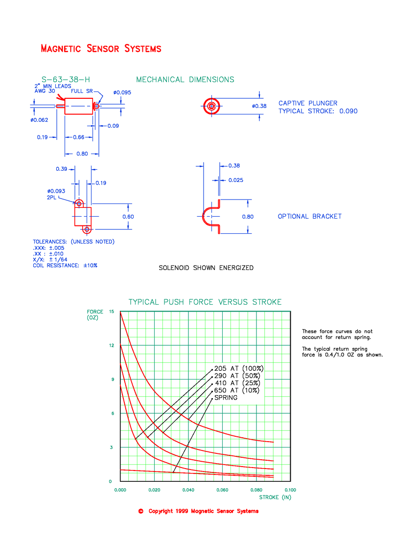 S-63-38-H tubular push solenoid mechanical dimensions and force-versus-stroke curves