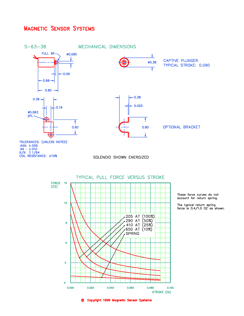 S-63-38 tubular pull solenoid mechanical dimensions and force versus stroke curves