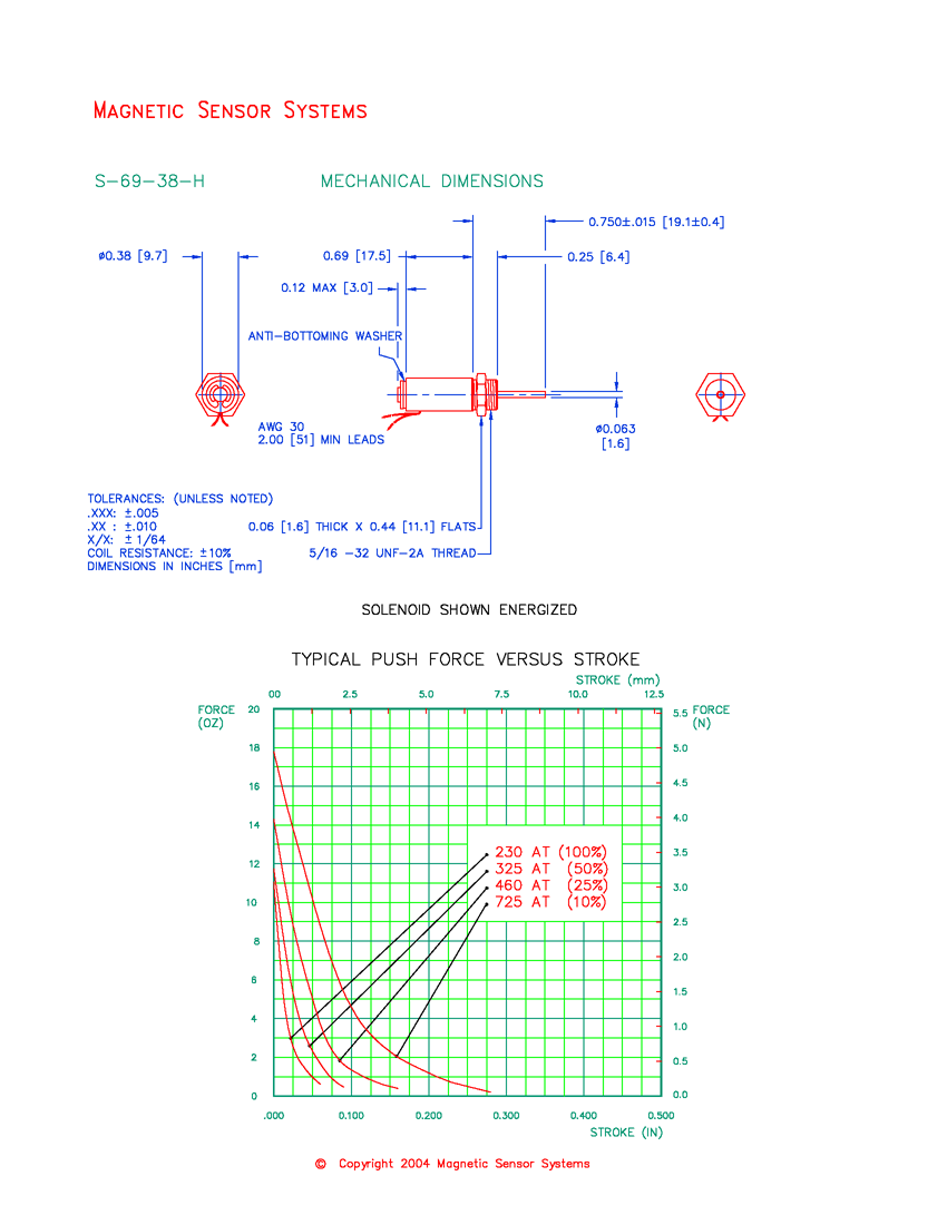 S-69-38-H tubular push solenoid mechanical dimensions and force-versus-stroke curves