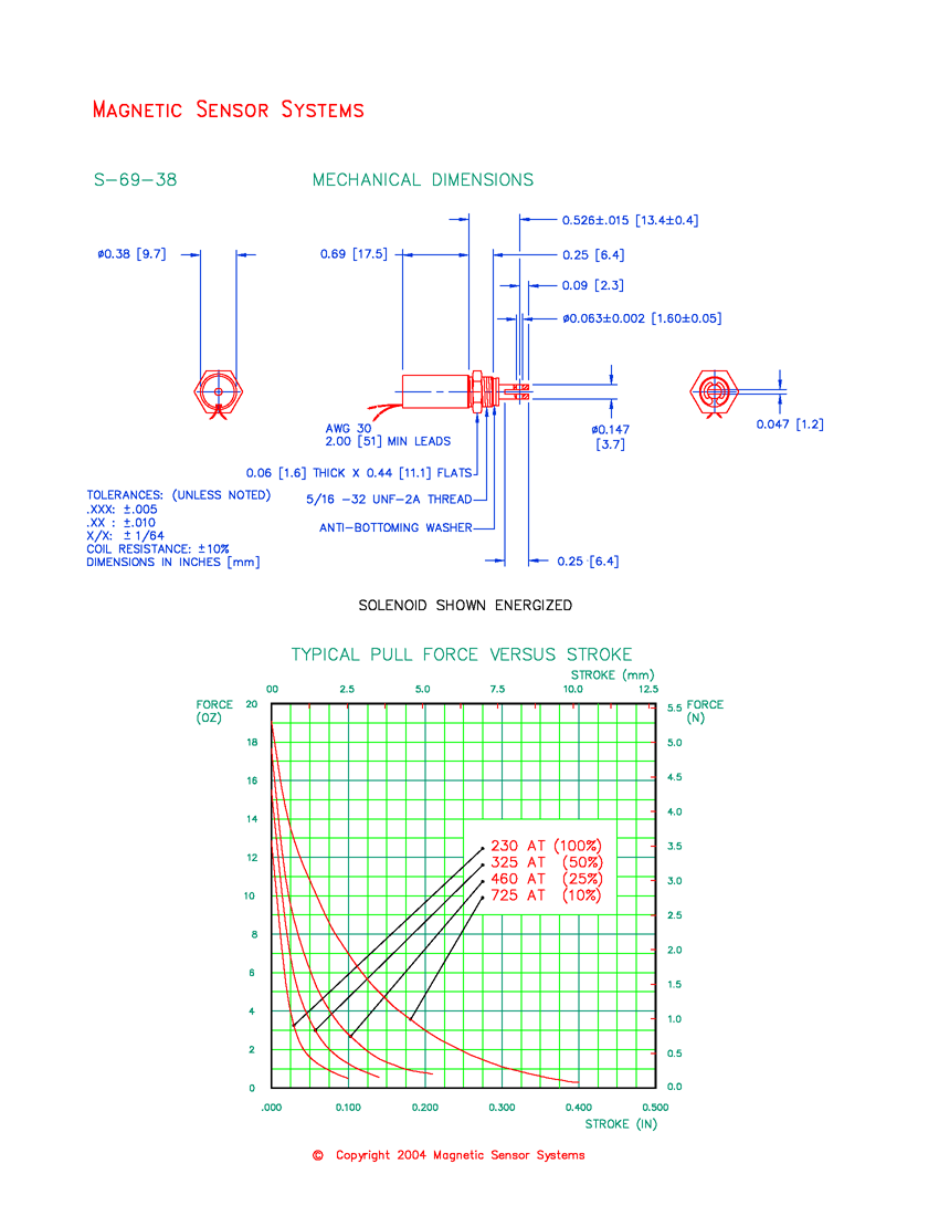 S-69-38 tubular pull solenoid mechanical dimensions and force-versus-stroke curves