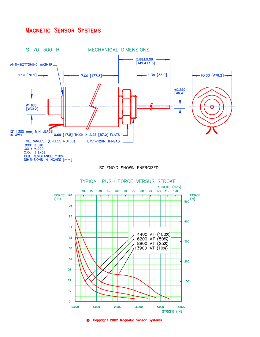 S-70-300-H tubular push solenoid mechanical dimensions and force-versus-stroke curves